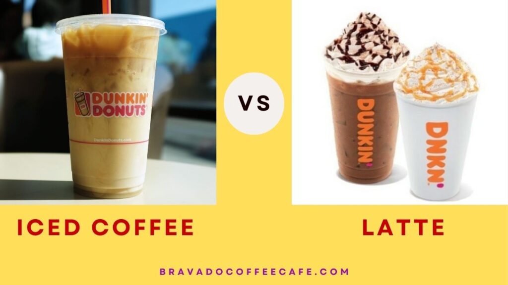 Dunkin Donuts Iced Coffee And Latte